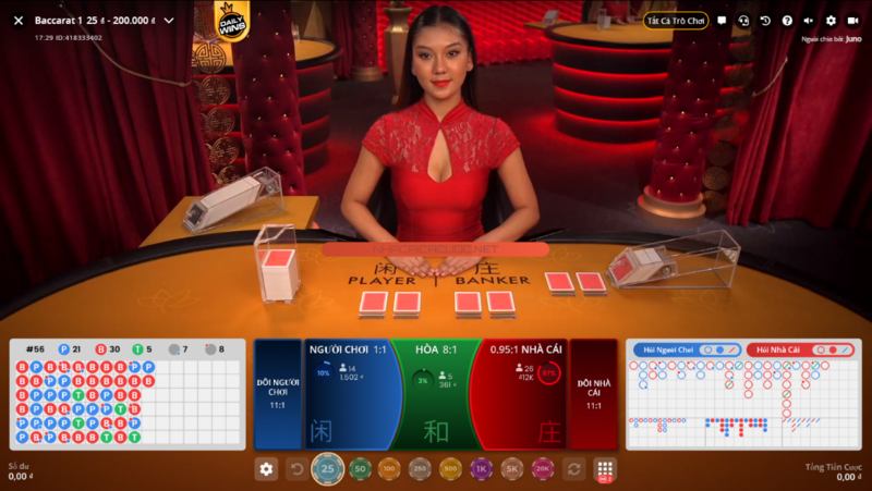 Bí quyết chơi baccarat